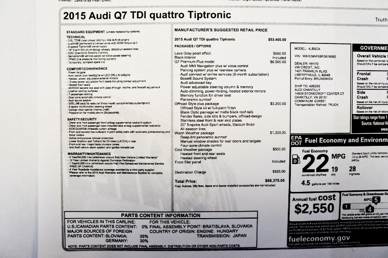 Used 2015 Audi Q7 TDI Premium Plus Quattro Used 2015 Audi Q7 TDI Premium Plus Quattro for sale  at Metro West Motorcars LLC in Shrewsbury MA 29