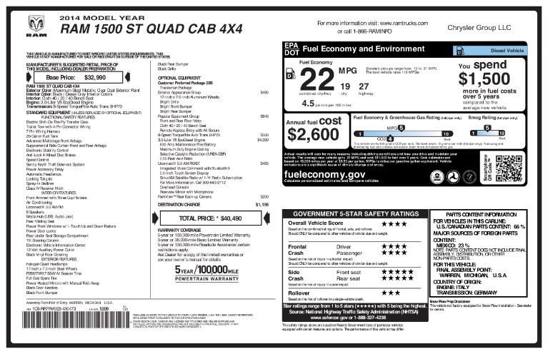 Used 2014 Ram 1500 4WD Quad Cab 140.5' Tradesman Used 2014 Ram 1500 4WD Quad Cab 140.5' Tradesman for sale  at Metro West Motorcars LLC in Shrewsbury MA 16