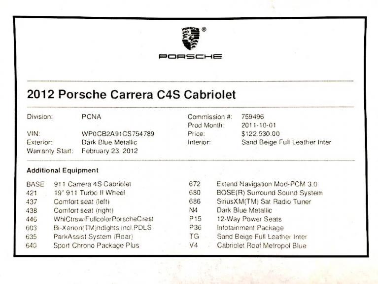 Used 2012 Porsche 911 2dr Cabriolet Carrera 4S Used 2012 Porsche 911 2dr Cabriolet Carrera 4S for sale  at Metro West Motorcars LLC in Shrewsbury MA 19